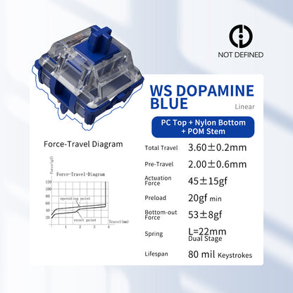 ND75 - Barebone Kit